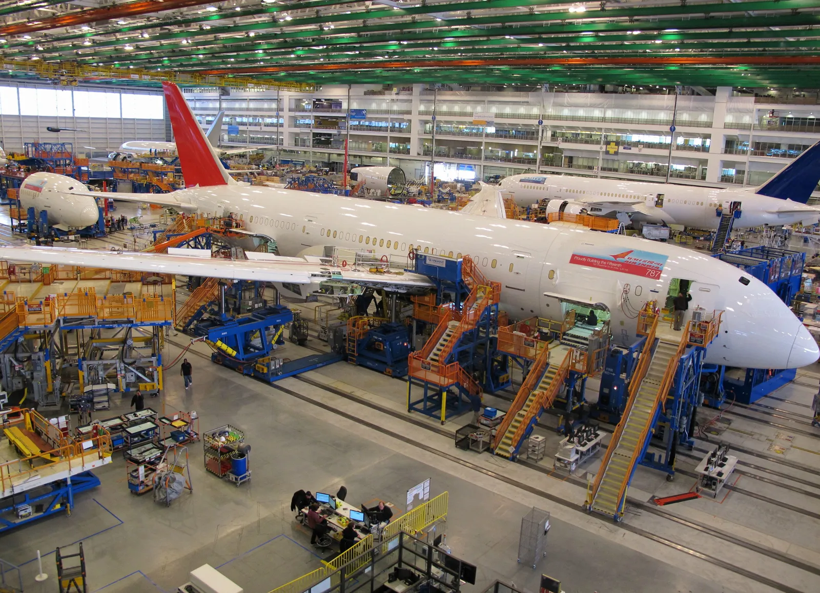 Aviation and Aerospace Industry