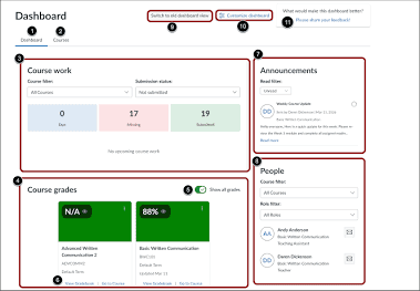 Modern LMS hubs prioritize clean layouts to cut down layout fatigue for instructors and students. Source: Instructure Community