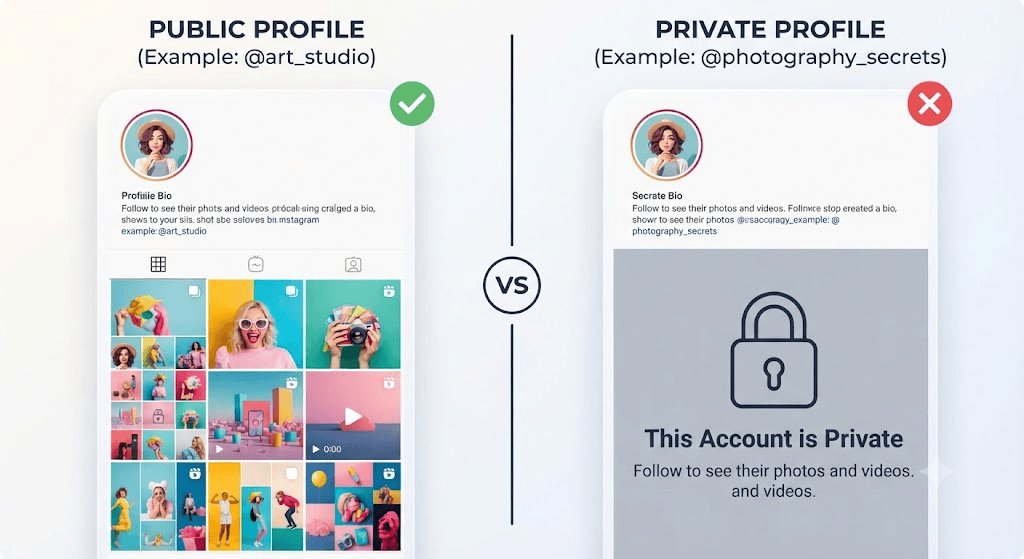 Instagram login wall blocking a signed-out profile view