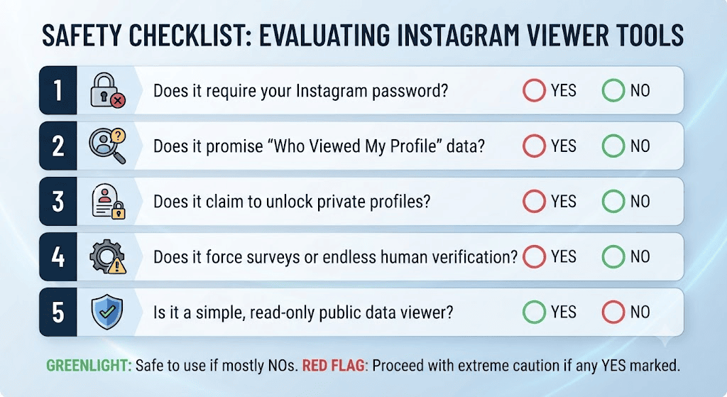 Private browsing window used to view a public Instagram profile